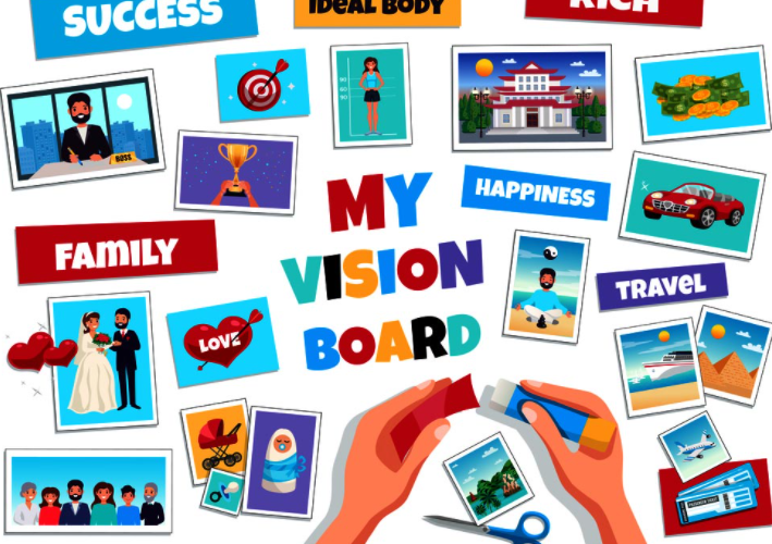  Change your Perspective – Change your Results!  Virtual Vision Board Workshop with Penny Wood - revised details