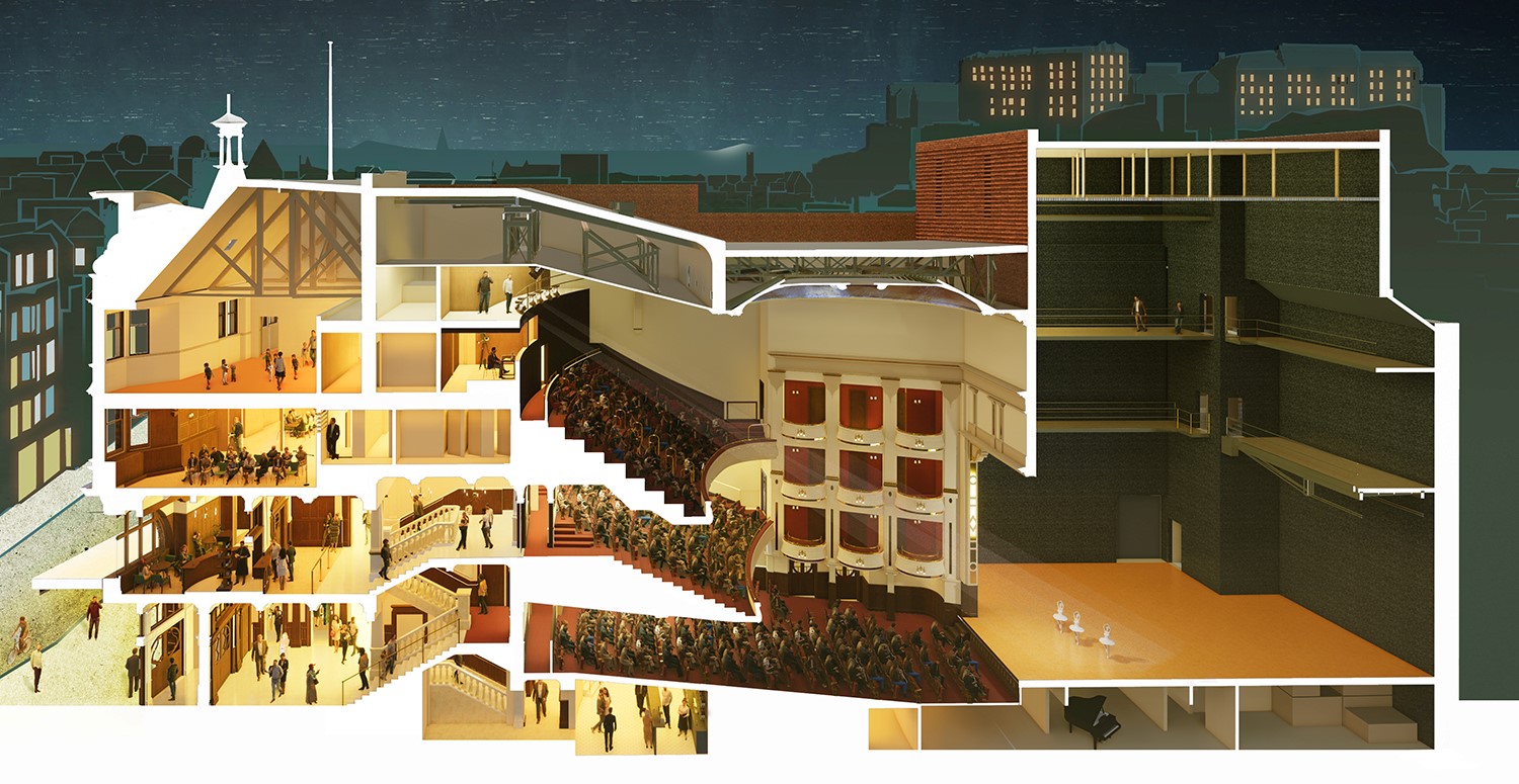 Site Tour of Kings Theatre, Edinburgh