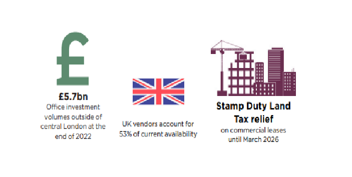 Savills Commercial and Residential Markets Research Breakfast