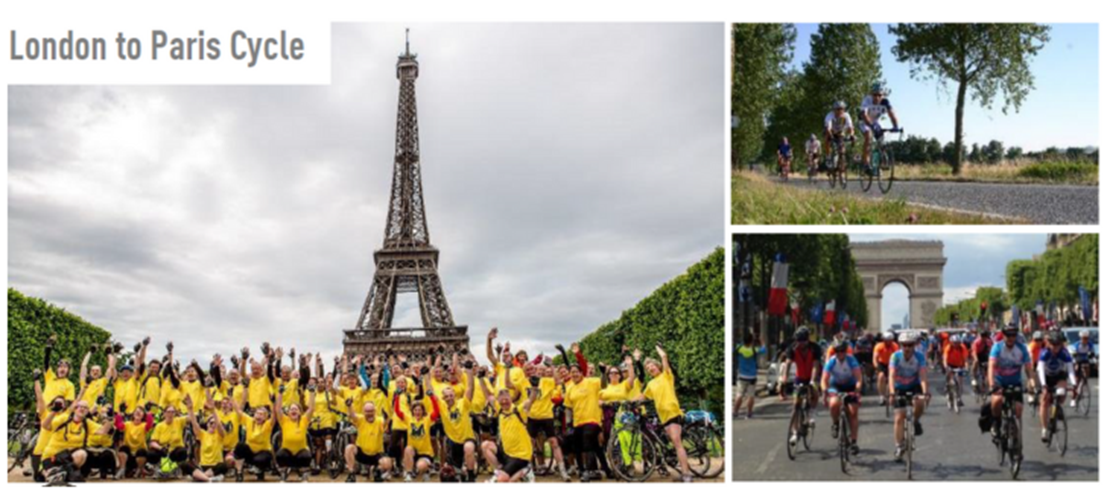 Women in Property Sweatworking: London to Paris 2026