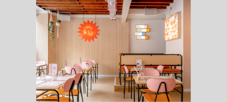 Veganuary Lunch, Leeds