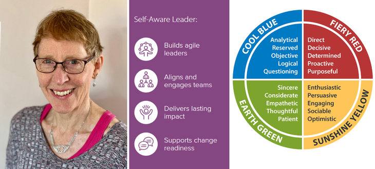 Manifestations of Leadership